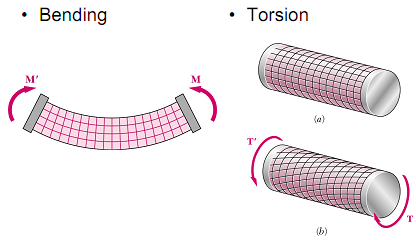 1044_load transmission1.png